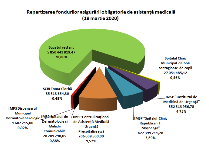 Diagrama_fond_2020